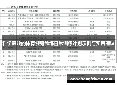 科学高效的体育健身教练日常训练计划示例与实用建议