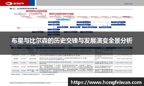 南宫NG28
